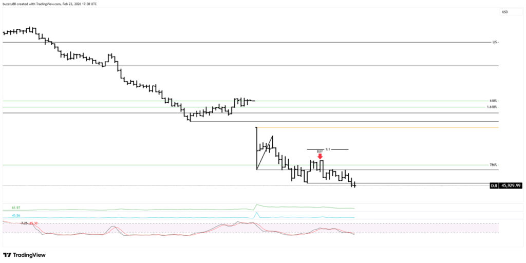 When in doubt, stand aside