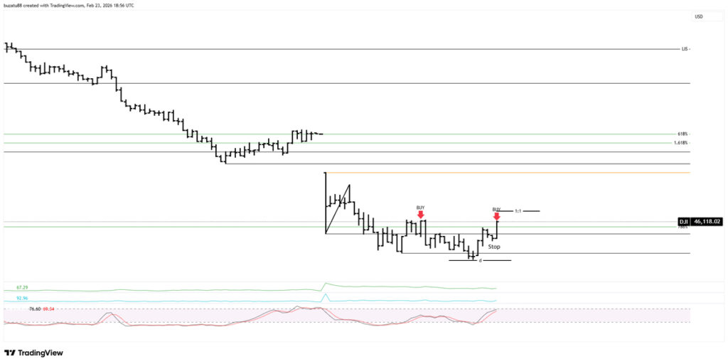 HESITATION & CONFUSION